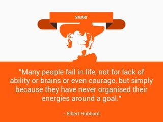 How a Smart Leader Sets SMART Goals