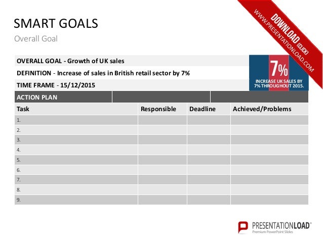 SMART Goals PowerPoint Templates
