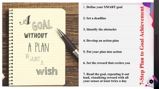 JensMartensson
18
7-StepPlantoGoalAchievement
1. Define your SMART goal
2. Set a deadline
3. Identify the obstacles
4. Develop an action plan
5. Put your plan into action
6. Set the reward that excites you
7. Read the goal, repeating it out
load, visualizing reward with all
your senses at least twice a day
 