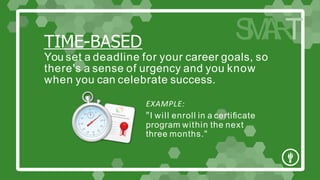 Time Based Goals Examples SMART GOALS | PPTX