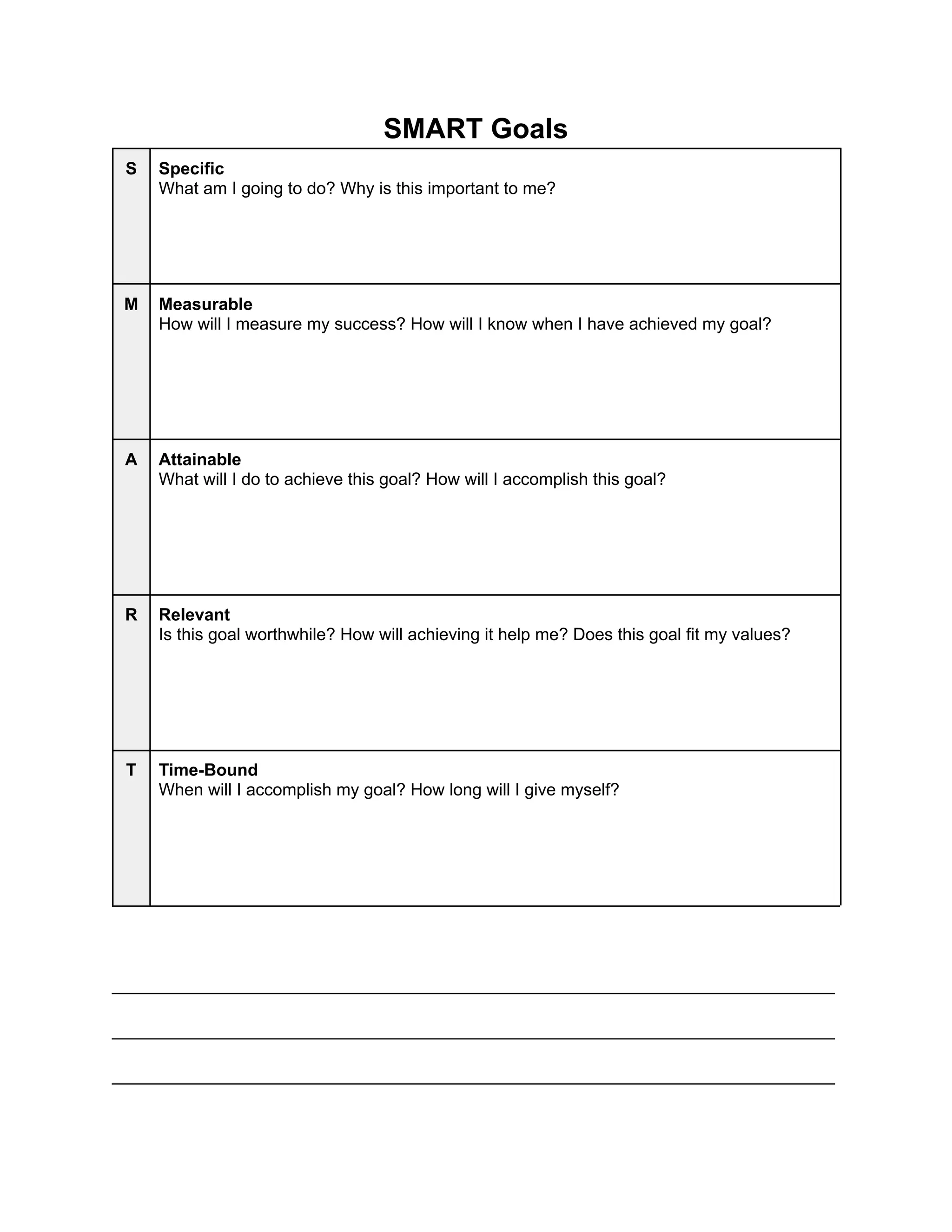 SMART Goals
S Specific
What am I going to do? Why is this important to me?
M Measurable
How will I measure my success? How will I know when I have achieved my goal?
A Attainable
What will I do to achieve this goal? How will I accomplish this goal?
R Relevant
Is this goal worthwhile? How will achieving it help me? Does this goal fit my values?
T Time-Bound
When will I accomplish my goal? How long will I give myself?
____________________________________________________________________________
____________________________________________________________________________
____________________________________________________________________________