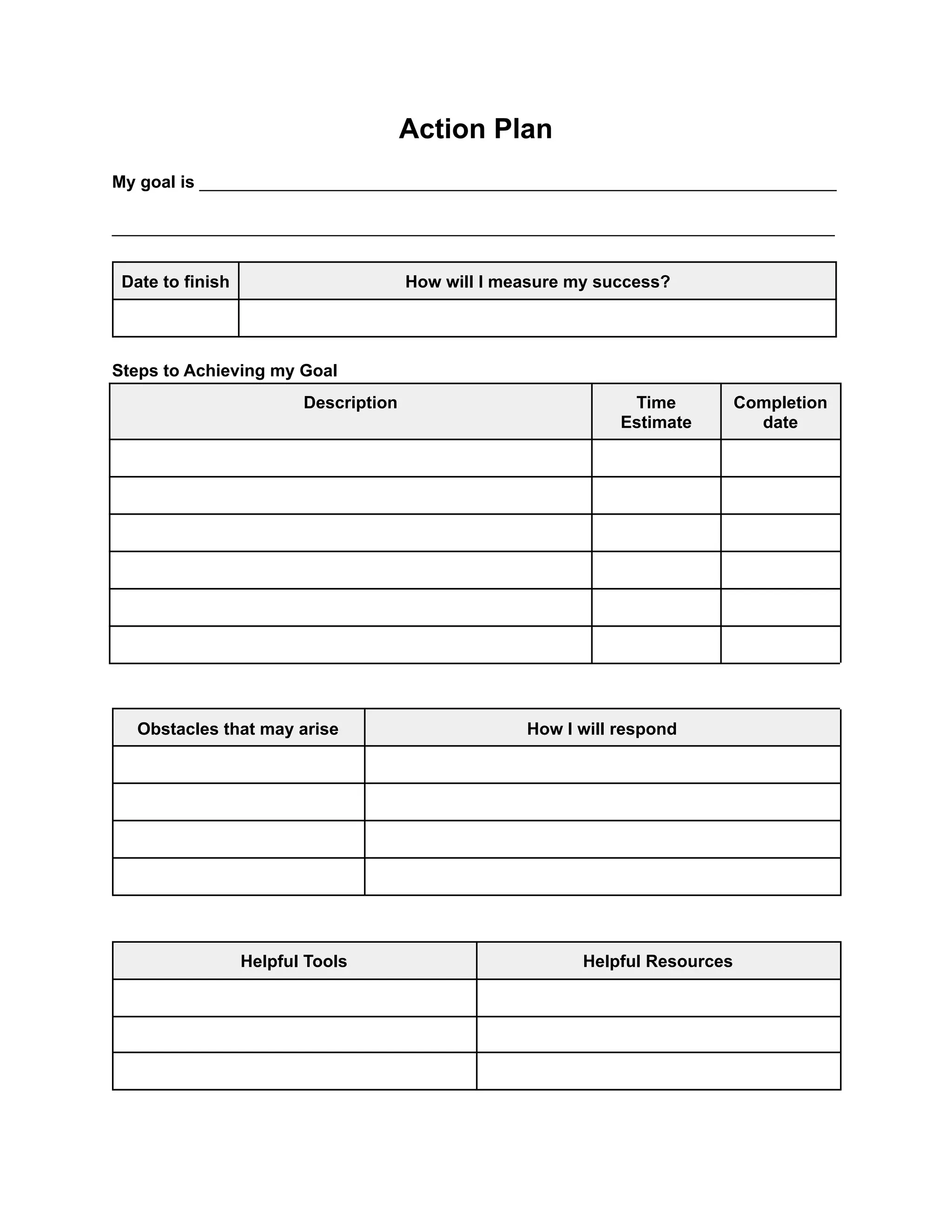 Action Plan
My goal is ___________________________________________________________________
____________________________________________________________________________
Date to finish How will I measure my success?
Steps to Achieving my Goal
Description Time
Estimate
Completion
date
Obstacles that may arise How I will respond
Helpful Tools Helpful Resources
