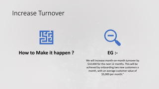 Increase Turnover
How to Make it happen ? EG :-
We will increase month-on-month turnover by
$10,000 for the next 12 months. This will be
achieved by onboarding two new customers a
month, with an average customer value of
$5,000 per month.”
 