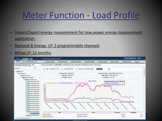 Meter Function - Load Profile
– Import/Export energy measurement for new power energy measurement
application;
– Demand & Energy LP: 2 programmable channels
– Billing LP: 12 months
 