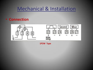 Mechanical & Installation
• Connection
1P2W Type
 