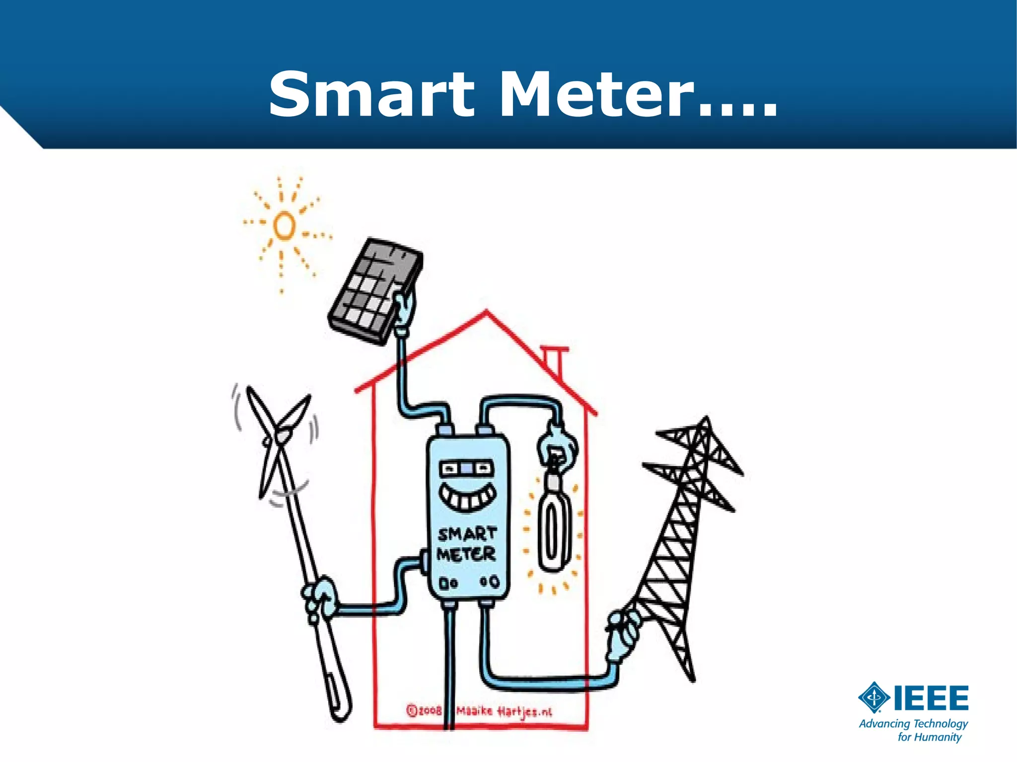 Smart Meter….
 