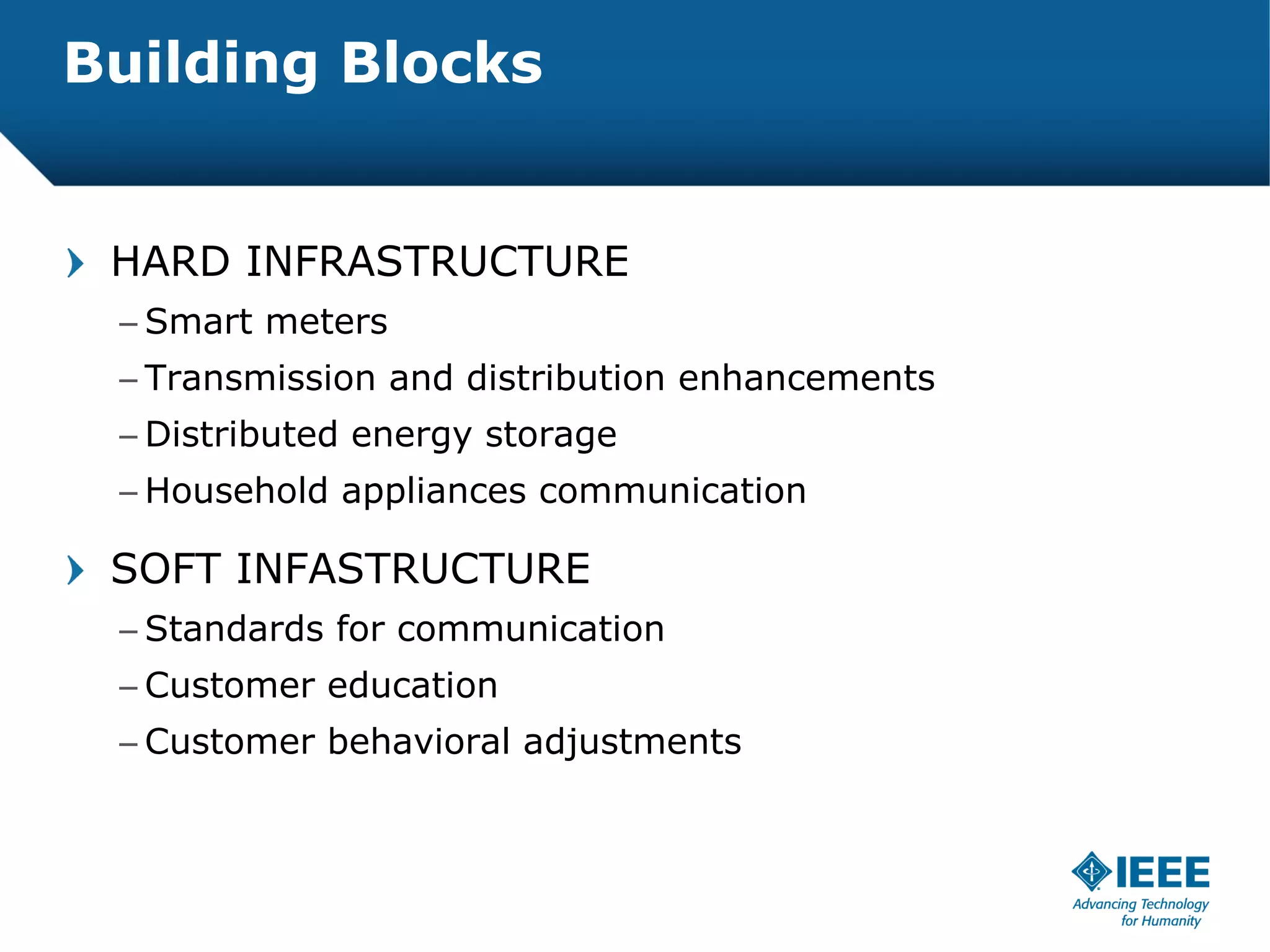 Building Blocks


 HARD INFRASTRUCTURE
 – Smart meters
 – Transmission and distribution enhancements
 – Distributed energy storage
 – Household appliances communication

 SOFT INFASTRUCTURE
 – Standards for communication
 – Customer education
 – Customer behavioral adjustments
 