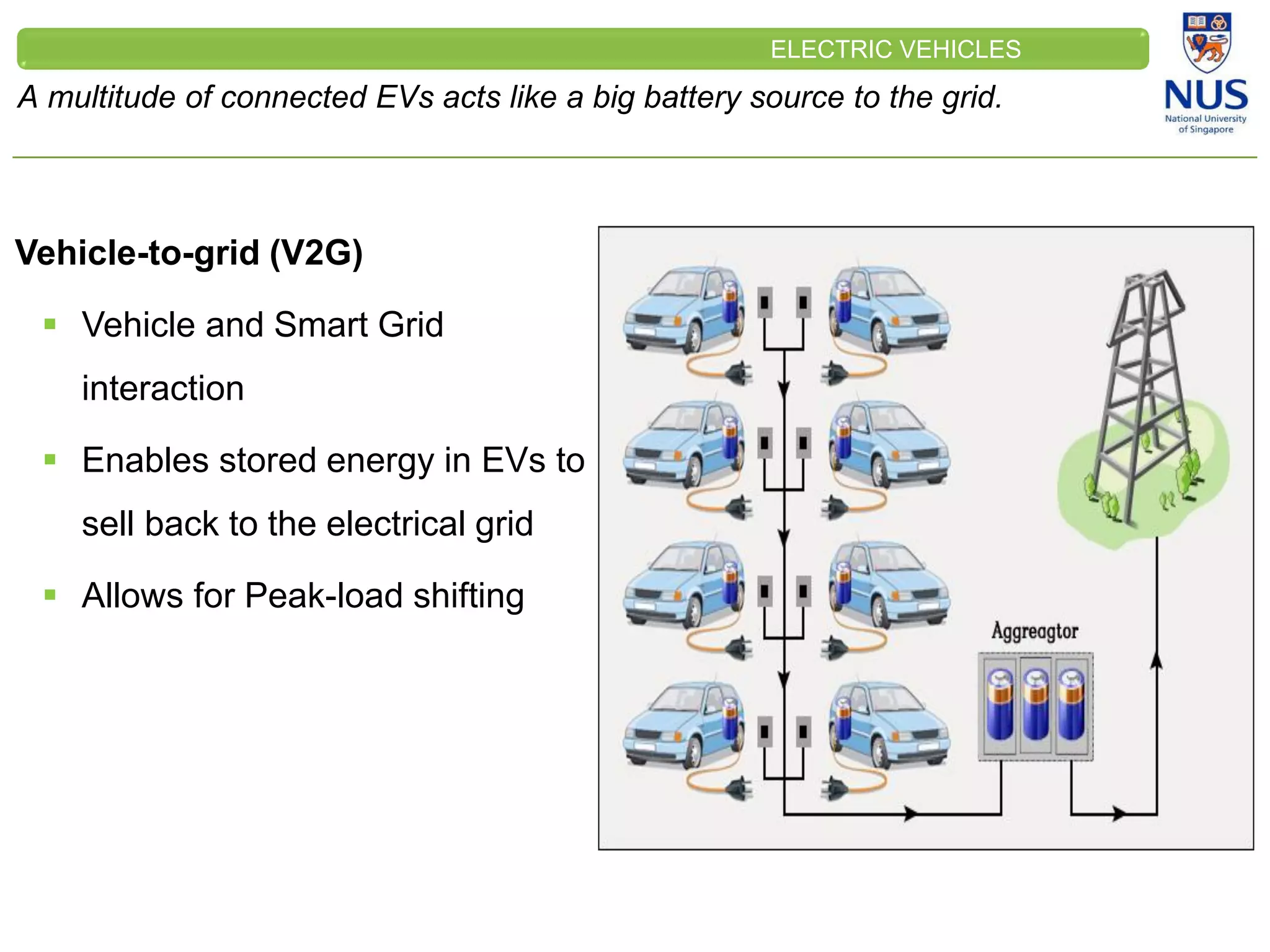 CLEINT
LOGO
A multitude of connected EVs acts like a big battery source to the grid.
ELECTRIC VEHICLES
Vehicle-to-grid (V2G)
 Vehicle and Smart Grid
interaction
 Enables stored energy in EVs to
sell back to the electrical grid
 Allows for Peak-load shifting
 