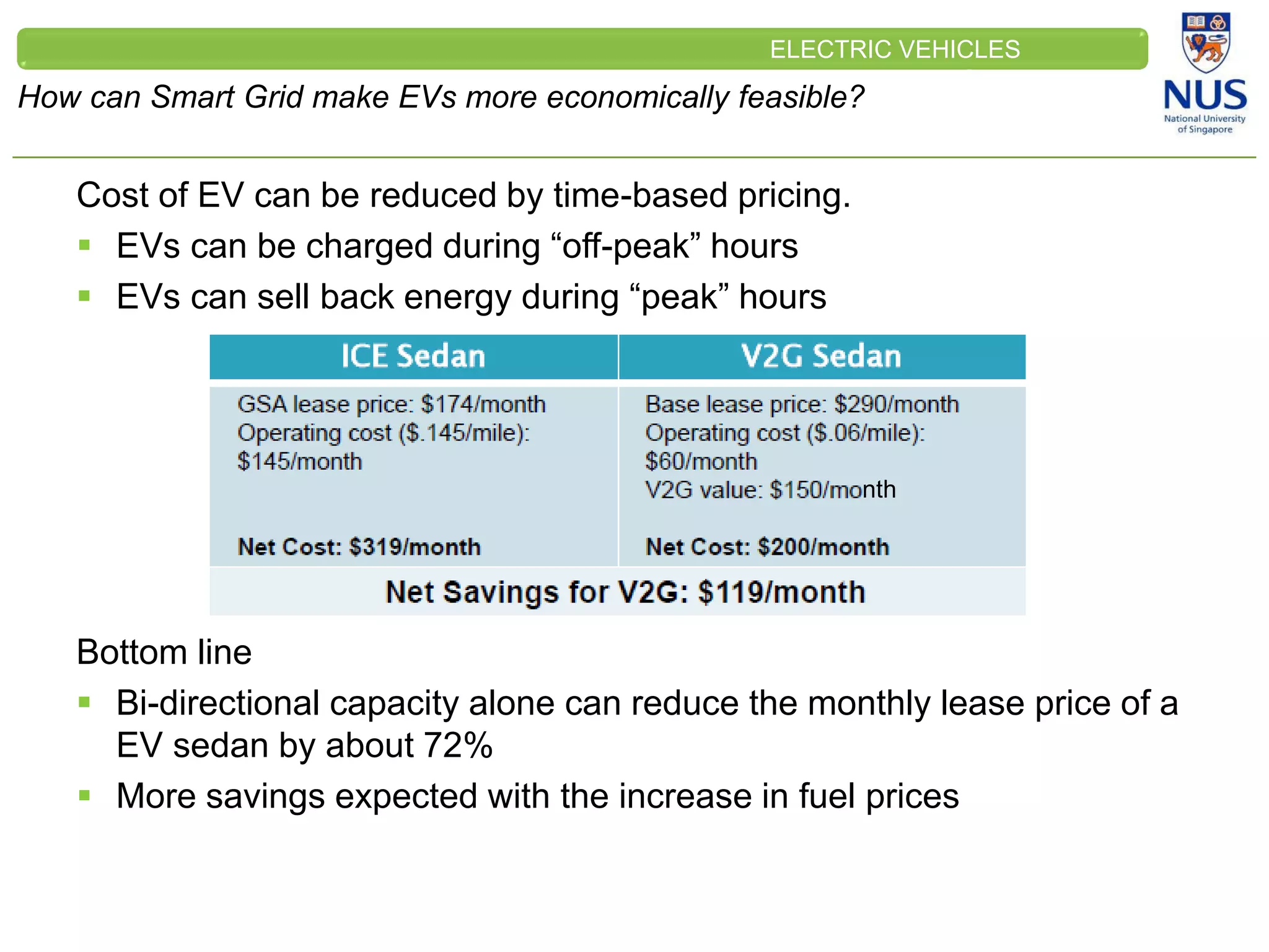CLEINT
LOGO
How can Smart Grid make EVs more economically feasible?
Cost of EV can be reduced by time-based pricing.
 EVs can be charged during “off-peak” hours
 EVs can sell back energy during “peak” hours
Bottom line
 Bi-directional capacity alone can reduce the monthly lease price of a
EV sedan by about 72%
 More savings expected with the increase in fuel prices
nth
ELECTRIC VEHICLES
RT GRID
 