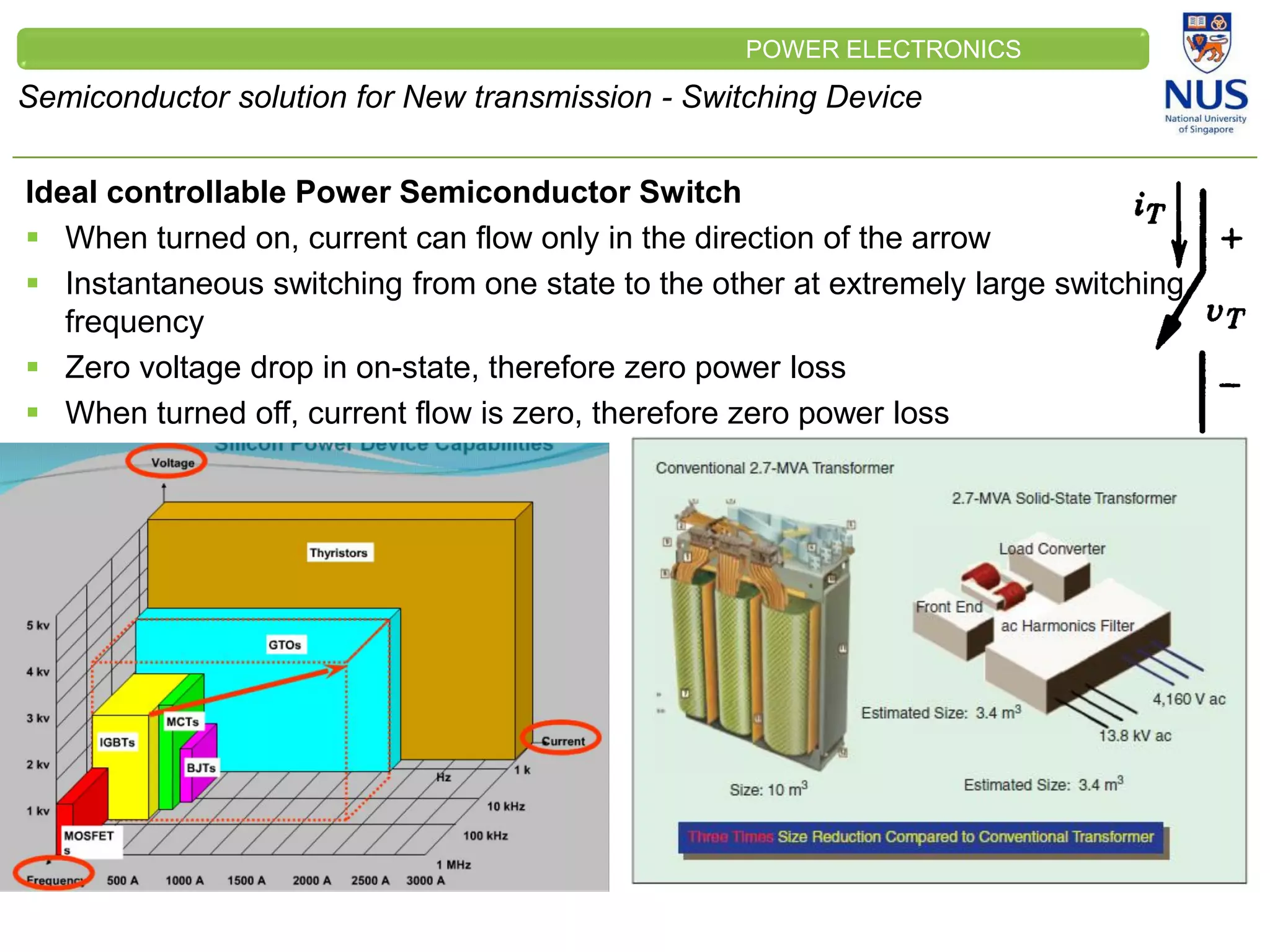 CLEINT
LOGO
Semiconductor solution for New transmission - Switching Device
POWER ELECTRONICS
Ideal controllable Power Semiconductor Switch
 When turned on, current can flow only in the direction of the arrow
 Instantaneous switching from one state to the other at extremely large switching
frequency
 Zero voltage drop in on-state, therefore zero power loss
 When turned off, current flow is zero, therefore zero power loss
 