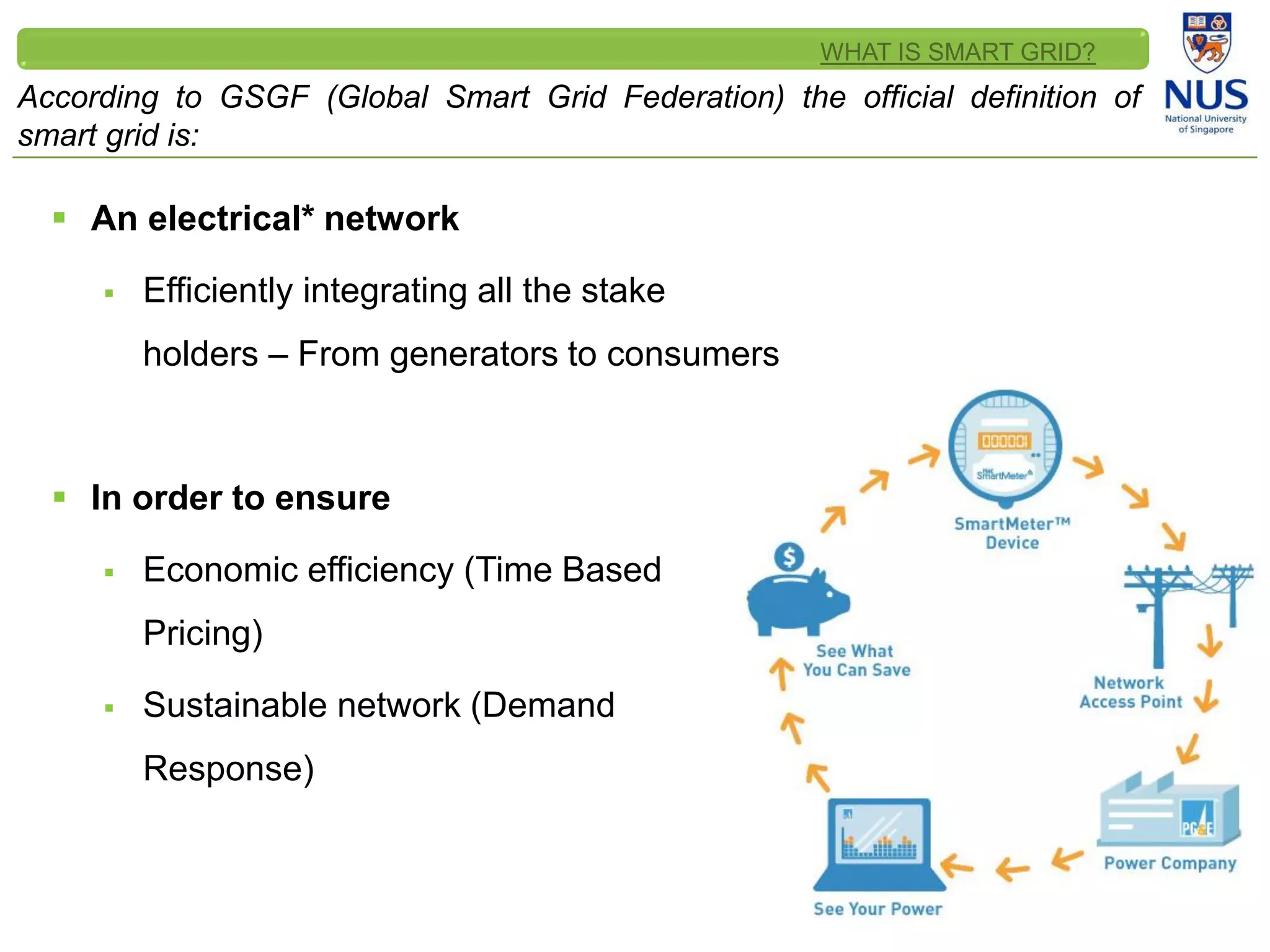 CLEINT
LOGO
According to GSGF (Global Smart Grid Federation) the official definition of
smart grid is:
 An electrical* network
 Efficiently integrating all the stake
holders – From generators to consumers
 In order to ensure
 Economic efficiency (Time Based
Pricing)
 Sustainable network (Demand
Response)
WHAT IS SMART GRID?
 