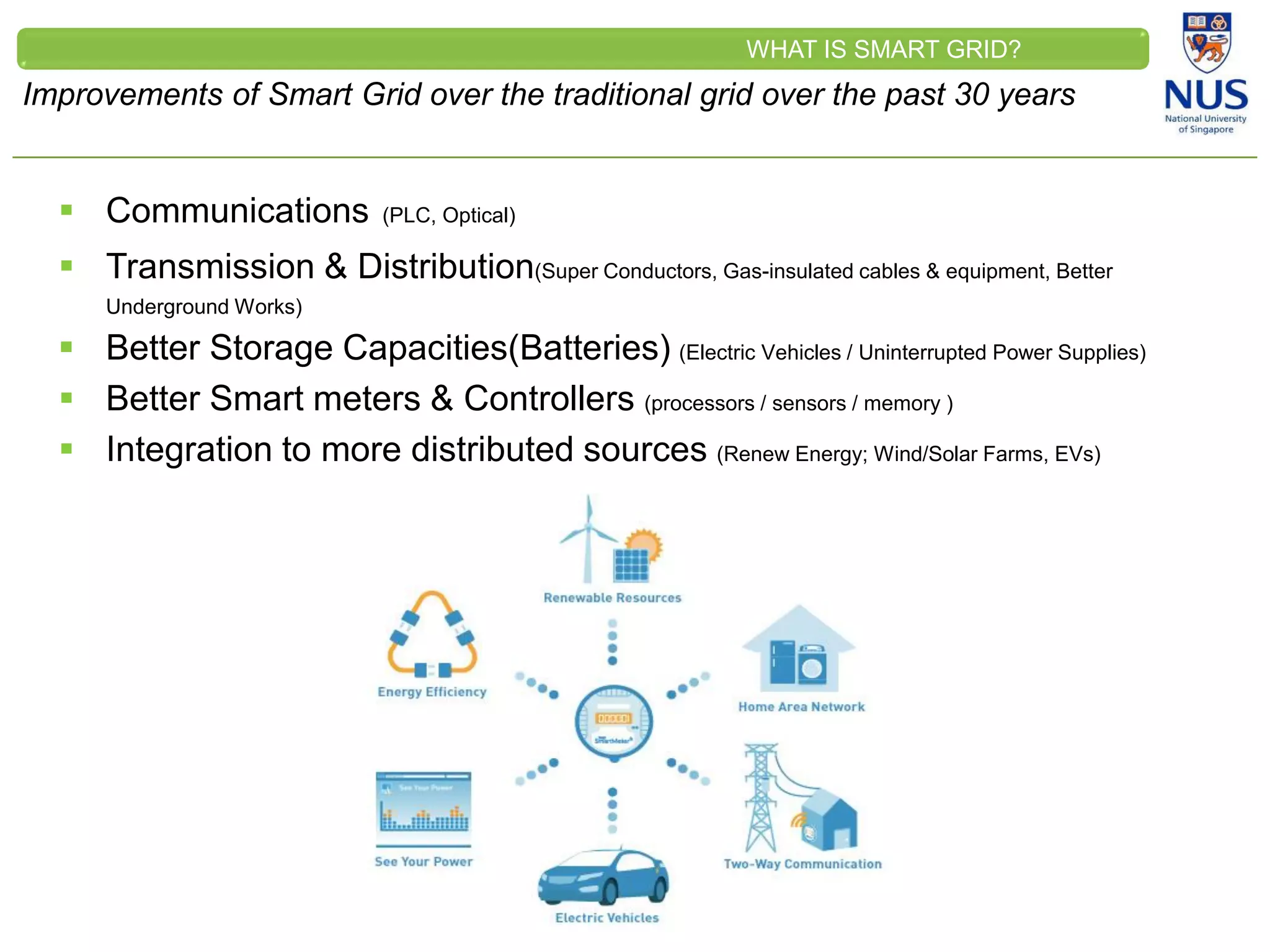 CLEINT
LOGO
Improvements of Smart Grid over the traditional grid over the past 30 years
 Communications (PLC, Optical)
 Transmission & Distribution(Super Conductors, Gas-insulated cables & equipment, Better
Underground Works)
 Better Storage Capacities(Batteries) (Electric Vehicles / Uninterrupted Power Supplies)
 Better Smart meters & Controllers (processors / sensors / memory )
 Integration to more distributed sources (Renew Energy; Wind/Solar Farms, EVs)
WHAT IS SMART GRID?
 