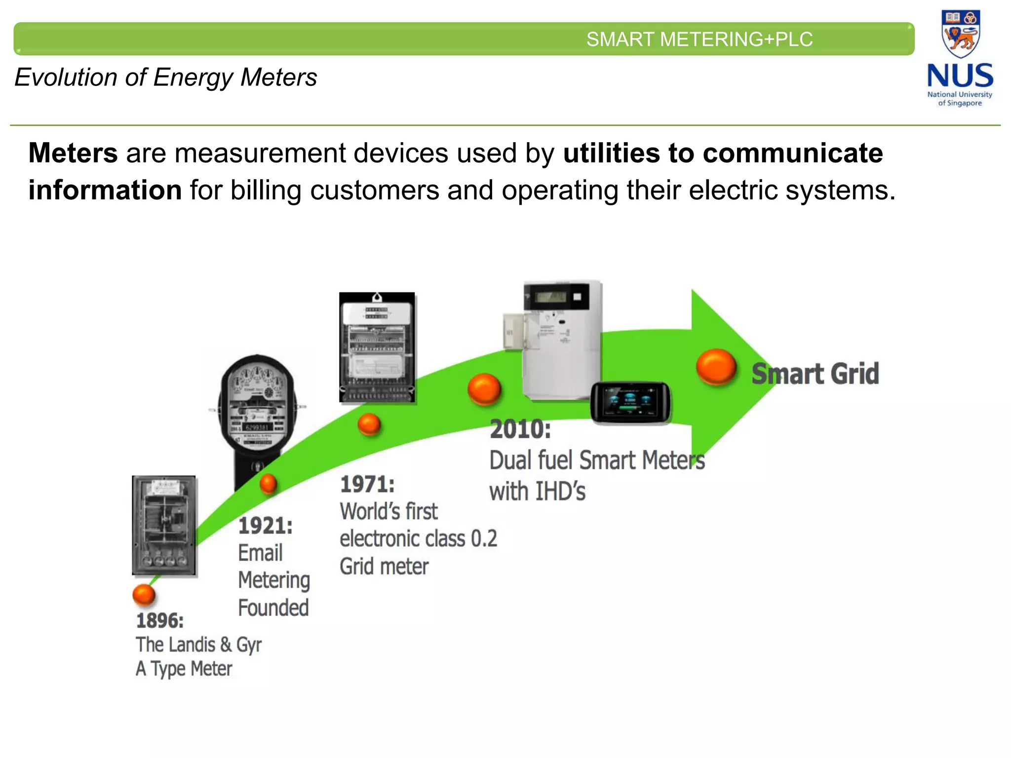 CLEINT
LOGO
Evolution of Energy Meters
SMART METERING+PLC
Meters are measurement devices used by utilities to communicate
information for billing customers and operating their electric systems.
 