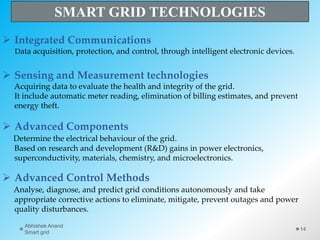 Integrated Communications
Data acquisition, protection, and control, through intelligent electronic devices.
 Sensing a...