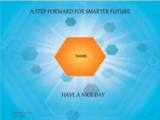 A STEP FORWARD FOR SMARTER FUTURE
THANKS
HAVE A NICE DAY
30
Abhishek Anand
Smart grid
 