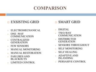 COMPARISON
 EXSISTING GRID
 ELECTROMECHANICAL
 ONE -WAY
COMMUNICATION
 CENTRALIZED
GENERATION
 FEW SENSORS
 MANUAL M...