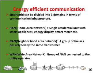 Smart grid | PPT