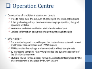 Distribution Intelligence
Traditional Grid during Blackout Smart Grid During Blackout
 