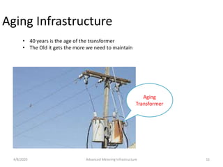 Smart Grid Advanced Metering Infrastructure | PDF