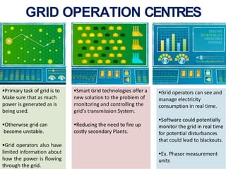 GRID OPERATION CENTRES
9
Primary task of grid is to
Make sure that as much
power is generated as is
being used.
Otherwis...