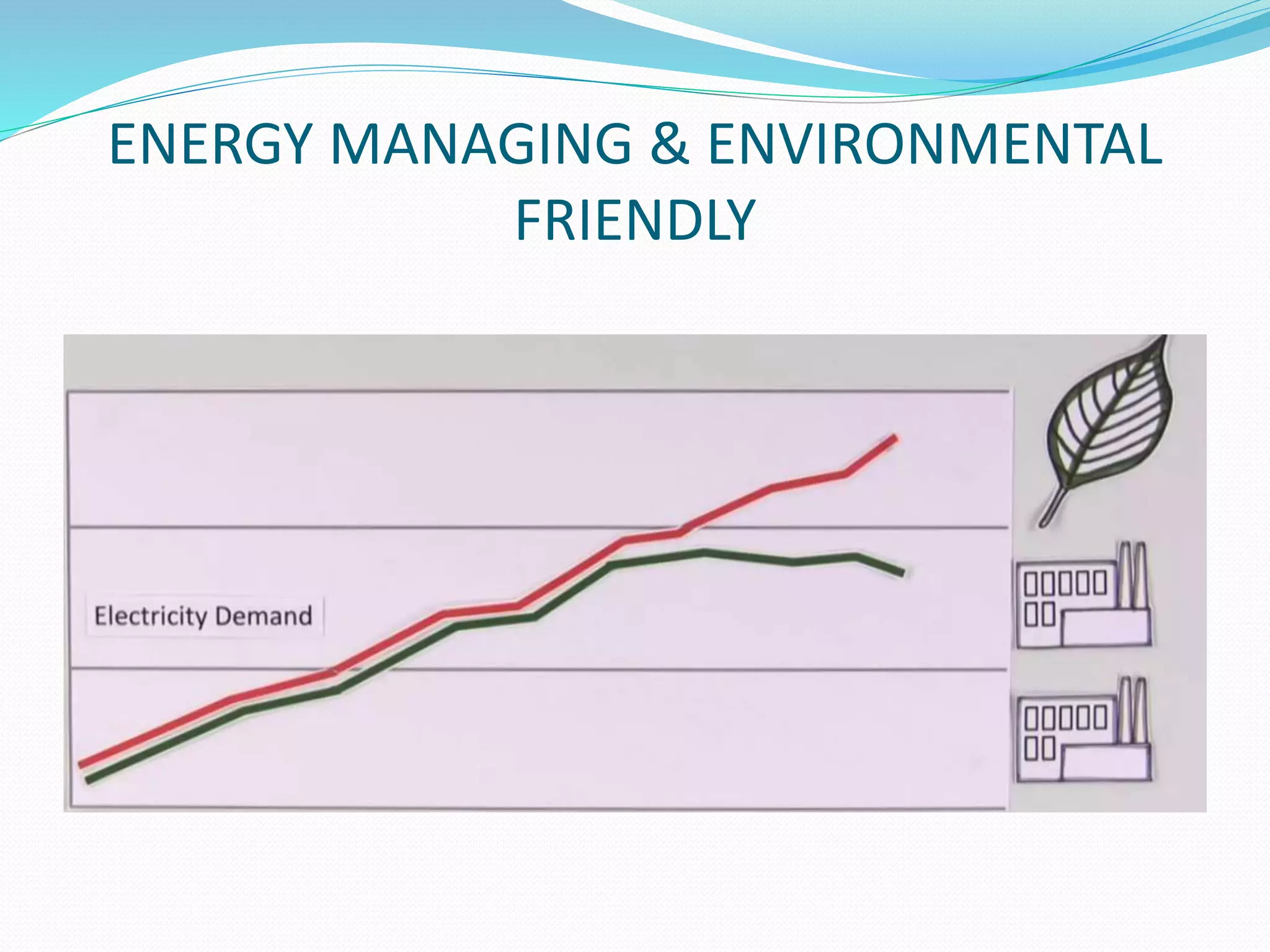 ENERGY MANAGING & ENVIRONMENTAL
FRIENDLY
 
