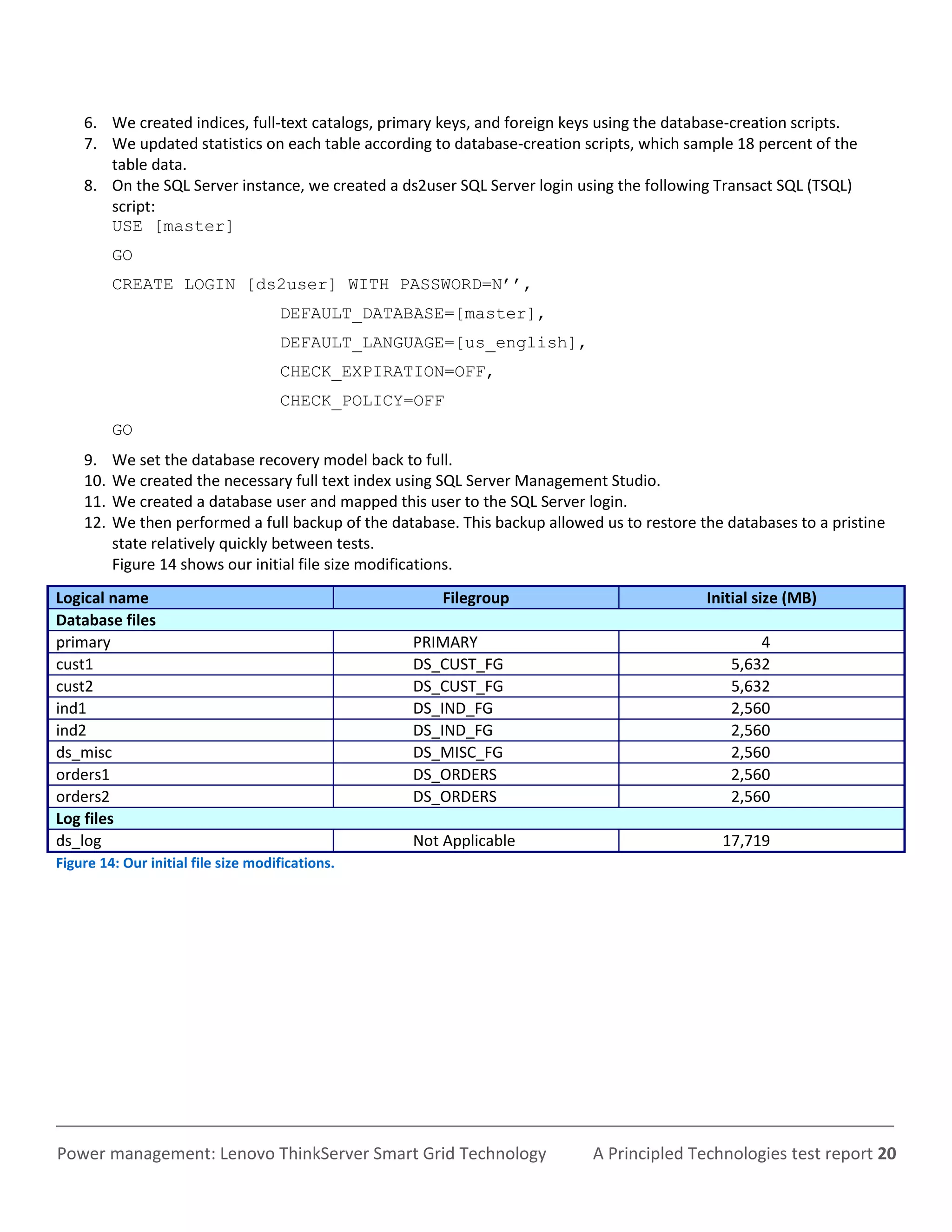 6. We created indices, full-text catalogs, primary keys, and foreign keys using the database-creation scripts.
    7. We updated statistics on each table according to database-creation scripts, which sample 18 percent of the
       table data.
    8. On the SQL Server instance, we created a ds2user SQL Server login using the following Transact SQL (TSQL)
       script:
       USE [master]
          GO
          CREATE LOGIN [ds2user] WITH PASSWORD=N’’,
                                     DEFAULT_DATABASE=[master],
                                     DEFAULT_LANGUAGE=[us_english],
                                     CHECK_EXPIRATION=OFF,
                                     CHECK_POLICY=OFF
          GO
    9.    We set the database recovery model back to full.
    10.   We created the necessary full text index using SQL Server Management Studio.
    11.   We created a database user and mapped this user to the SQL Server login.
    12.   We then performed a full backup of the database. This backup allowed us to restore the databases to a pristine
          state relatively quickly between tests.
          Figure 14 shows our initial file size modifications.
Logical name                                             Filegroup                            Initial size (MB)
Database files
primary                                             PRIMARY                                           4
cust1                                               DS_CUST_FG                                    5,632
cust2                                               DS_CUST_FG                                    5,632
ind1                                                DS_IND_FG                                     2,560
ind2                                                DS_IND_FG                                     2,560
ds_misc                                             DS_MISC_FG                                    2,560
orders1                                             DS_ORDERS                                     2,560
orders2                                             DS_ORDERS                                     2,560
Log files
ds_log                                              Not Applicable                              17,719
Figure 14: Our initial file size modifications.




Power management: Lenovo ThinkServer Smart Grid Technology                    A Principled Technologies test report 20
 