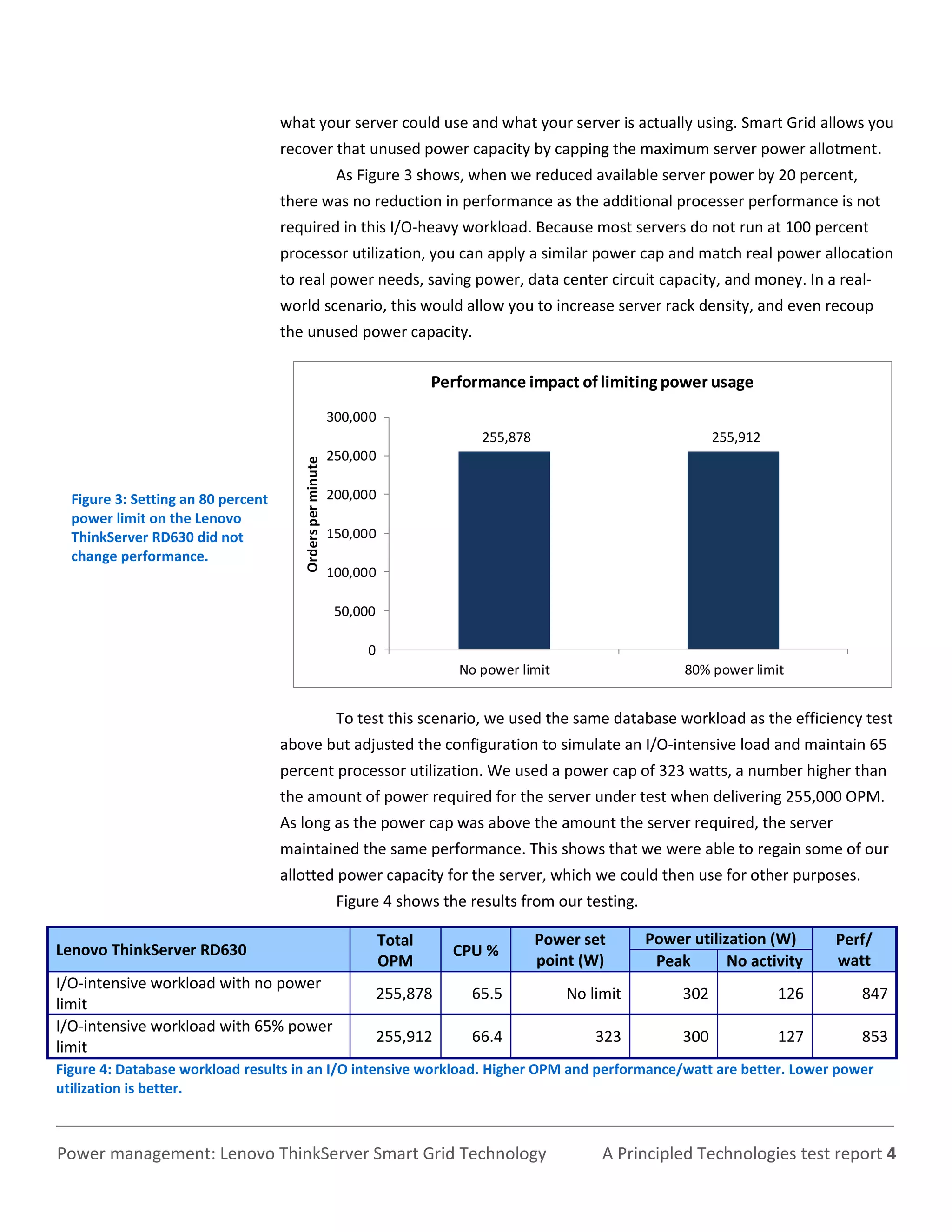 what your server could use and what your server is actually using. Smart Grid allows you
                                    recover that unused power capacity by capping the maximum server power allotment.
                                                            As Figure 3 shows, when we reduced available server power by 20 percent,
                                    there was no reduction in performance as the additional processer performance is not
                                    required in this I/O-heavy workload. Because most servers do not run at 100 percent
                                    processor utilization, you can apply a similar power cap and match real power allocation
                                    to real power needs, saving power, data center circuit capacity, and money. In a real-
                                    world scenario, this would allow you to increase server rack density, and even recoup
                                    the unused power capacity.

                                                                             Performance impact of limiting power usage
                                                           300,000
                                                                                   255,878                             255,912
                                                           250,000
                                       Orders per minute




  Figure 3: Setting an 80 percent                          200,000
  power limit on the Lenovo
  ThinkServer RD630 did not                                150,000
  change performance.
                                                           100,000

                                                            50,000

                                                                0
                                                                                No power limit                   80% power limit


                                                            To test this scenario, we used the same database workload as the efficiency test
                                    above but adjusted the configuration to simulate an I/O-intensive load and maintain 65
                                    percent processor utilization. We used a power cap of 323 watts, a number higher than
                                    the amount of power required for the server under test when delivering 255,000 OPM.
                                    As long as the power cap was above the amount the server required, the server
                                    maintained the same performance. This shows that we were able to regain some of our
                                    allotted power capacity for the server, which we could then use for other purposes.
                                                            Figure 4 shows the results from our testing.

                                                                     Total                   Power set      Power utilization (W)      Perf/
Lenovo ThinkServer RD630                                                       CPU %
                                                                     OPM                     point (W)       Peak       No activity    watt
I/O-intensive workload with no power
                                                                     255,878      65.5           No limit        302             126      847
limit
I/O-intensive workload with 65% power
                                                                     255,912      66.4               323         300             127      853
limit
Figure 4: Database workload results in an I/O intensive workload. Higher OPM and performance/watt are better. Lower power
utilization is better.



Power management: Lenovo ThinkServer Smart Grid Technology                                            A Principled Technologies test report 4
 