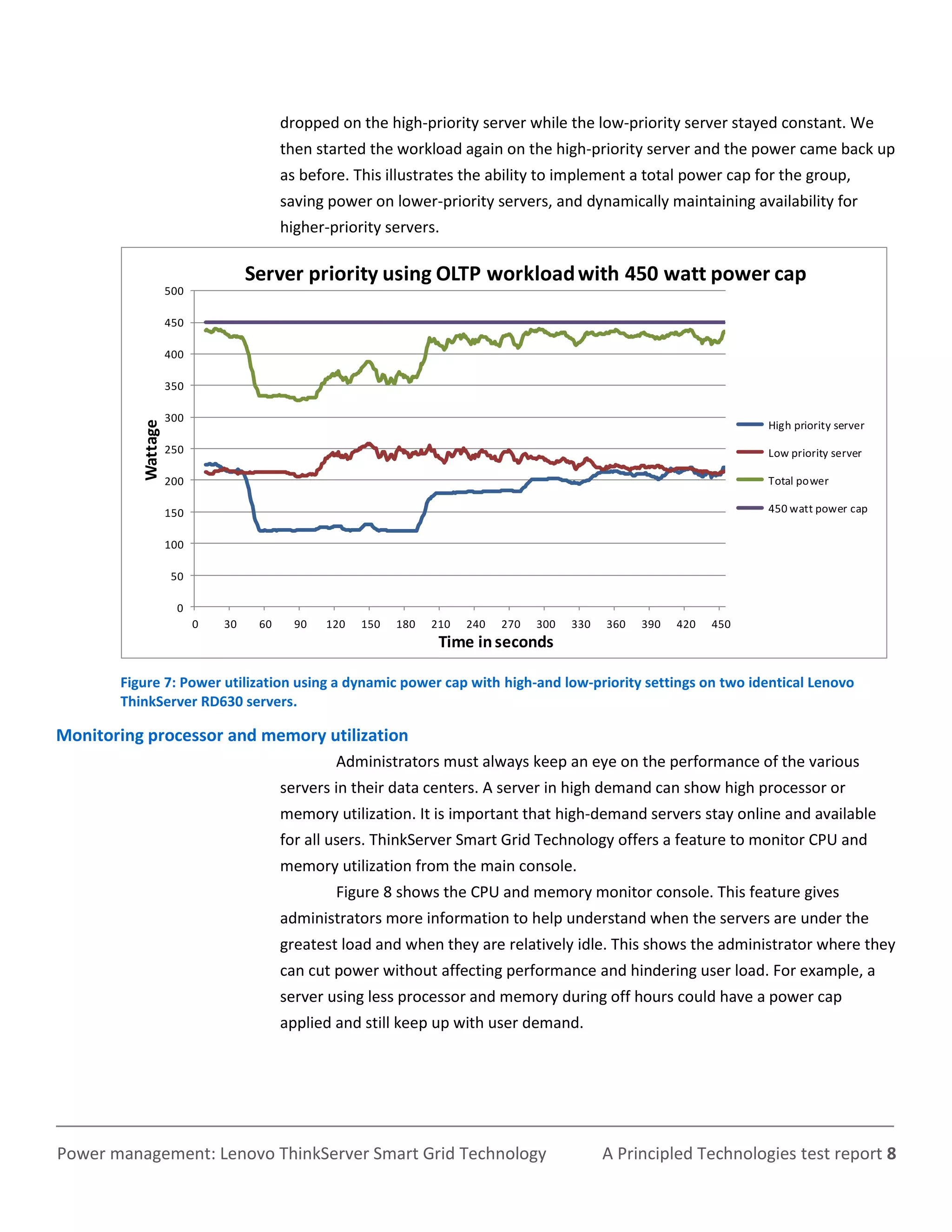 dropped on the high-priority server while the low-priority server stayed constant. We
                                         then started the workload again on the high-priority server and the power came back up
                                         as before. This illustrates the ability to implement a total power cap for the group,
                                         saving power on lower-priority servers, and dynamically maintaining availability for
                                         higher-priority servers.

                                   Server priority using OLTP workload with 450 watt power cap
                    500

                    450

                    400

                    350

                    300
          Wattage




                                                                                                                        High priority server

                    250                                                                                                 Low priority server

                    200                                                                                                 Total power

                    150                                                                                                 450 watt power cap


                    100

                    50

                     0
                          0   30    60     90   120   150   180   210   240   270   300   330   360   390   420   450
                                                                   Time in seconds

       Figure 7: Power utilization using a dynamic power cap with high-and low-priority settings on two identical Lenovo
       ThinkServer RD630 servers.

Monitoring processor and memory utilization
                                                 Administrators must always keep an eye on the performance of the various
                                         servers in their data centers. A server in high demand can show high processor or
                                         memory utilization. It is important that high-demand servers stay online and available
                                         for all users. ThinkServer Smart Grid Technology offers a feature to monitor CPU and
                                         memory utilization from the main console.
                                                 Figure 8 shows the CPU and memory monitor console. This feature gives
                                         administrators more information to help understand when the servers are under the
                                         greatest load and when they are relatively idle. This shows the administrator where they
                                         can cut power without affecting performance and hindering user load. For example, a
                                         server using less processor and memory during off hours could have a power cap
                                         applied and still keep up with user demand.




Power management: Lenovo ThinkServer Smart Grid Technology                                      A Principled Technologies test report 8
 