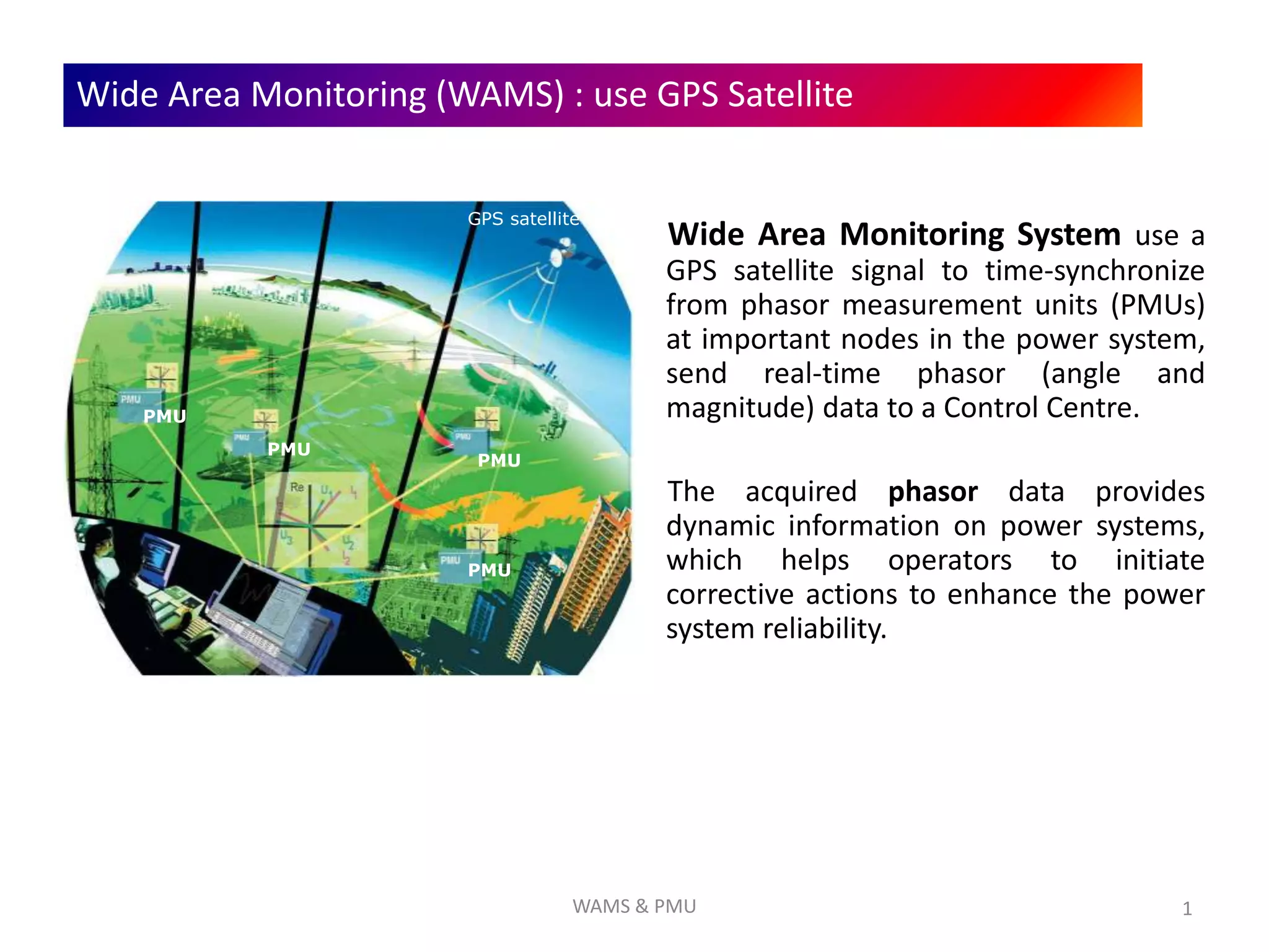 WIDE AREA MANAGEMENT SYSTEM | PPT