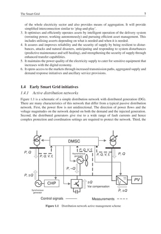 Smart grid book_wiley | PDF