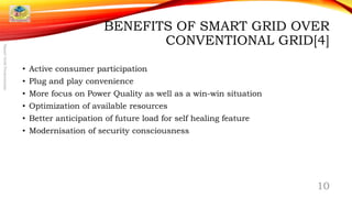 BENEFITS OF SMART GRID OVER
CONVENTIONAL GRID[4]
• Active consumer participation
• Plug and play convenience
• More focus on Power Quality as well as a win-win situation
• Optimization of available resources
• Better anticipation of future load for self healing feature
• Modernisation of security consciousness
10
SmartGridPresentation
 