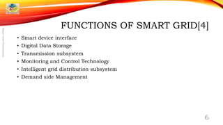 FUNCTIONS OF SMART GRID[4]
• Smart device interface
• Digital Data Storage
• Transmission subsystem
• Monitoring and Control Technology
• Intelligent grid distribution subsystem
• Demand side Management
6
SmartGridPresentation
 