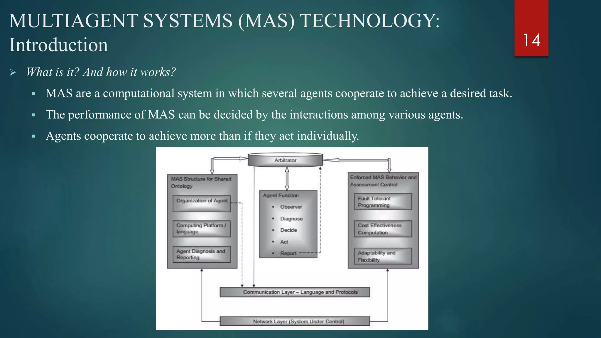 MULTIAGENT SYSTEMS (MAS) TECHNOLOGY:
Introduction
 What is it? And how it works?
 MAS are a computational system in which several agents cooperate to achieve a desired task.
 The performance of MAS can be decided by the interactions among various agents.
 Agents cooperate to achieve more than if they act individually.
14
 
