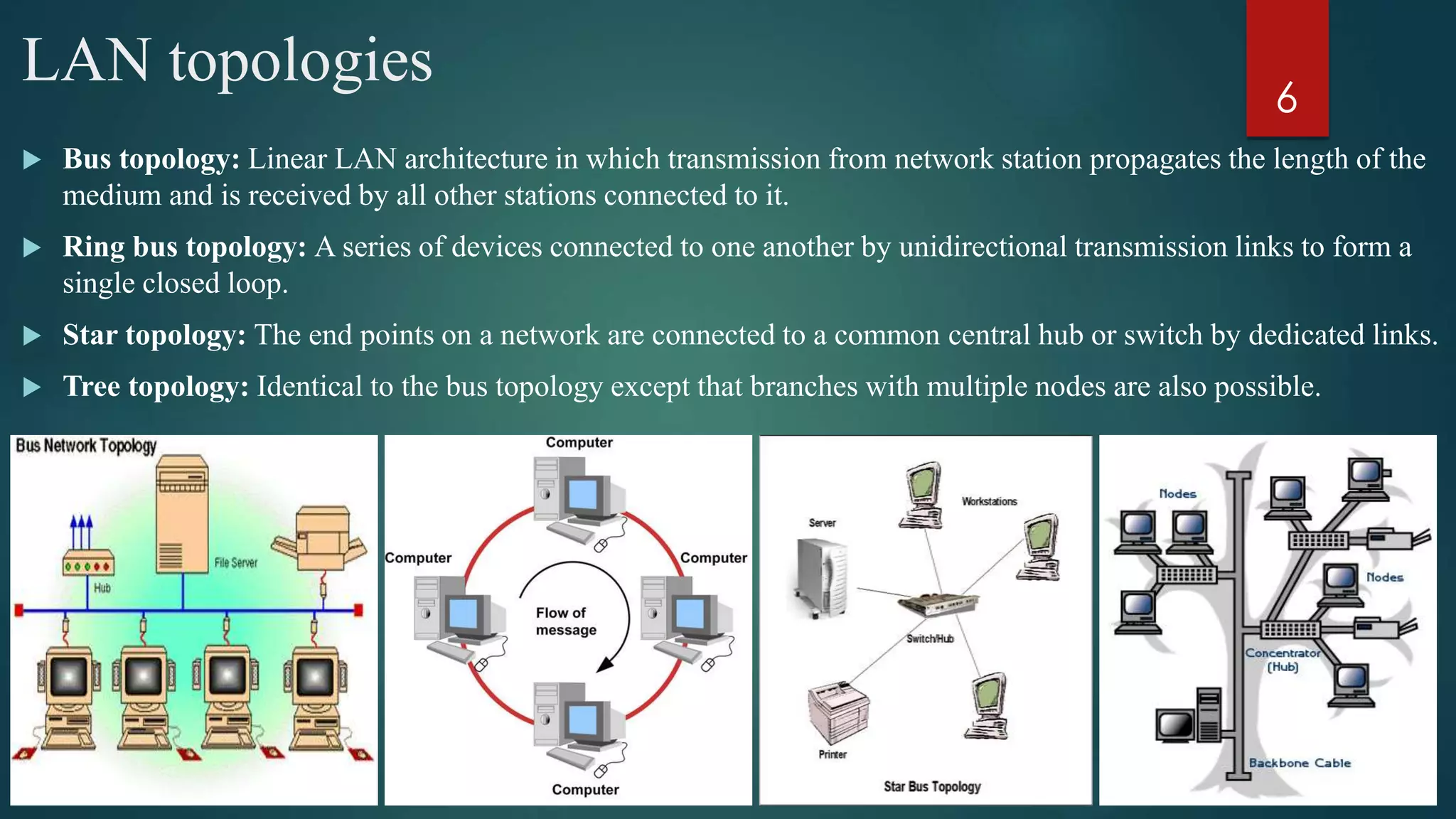 LAN topologies
 Bus topology: Linear LAN architecture in which transmission from network station propagates the length of the
medium and is received by all other stations connected to it.
 Ring bus topology: A series of devices connected to one another by unidirectional transmission links to form a
single closed loop.
 Star topology: The end points on a network are connected to a common central hub or switch by dedicated links.
 Tree topology: Identical to the bus topology except that branches with multiple nodes are also possible.
6
 