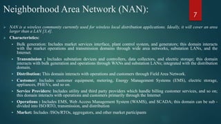 Neighborhood Area Network (NAN):
 NAN is a wireless community currently used for wireless local distribution applications. Ideally, it will cover an area
larger than a LAN [3,4].
 Characteristics:
 Bulk generation: Includes market services interface, plant control system, and generators; this domain interacts
with the market operations and transmission domains through wide area networks, substation LANs, and the
Internet.
 Transmission : Includes substation devices and controllers, data collectors, and electric storage; this domain
interacts with bulk generation and operations through WANs and substation LANs; integrated with the distribution
domain.
 Distribution: This domain interacts with operations and customers through Field Area Network.
 Customer: Includes customer equipment, metering, Energy Management Systems (EMS), electric storage,
appliances, PHEVs, and so on.
 Service Providers: Includes utility and third party providers which handle billing customer services, and so on;
this domain interacts with operations and customers primarily through the Internet
 Operations : Includes EMS, Web Access Management System (WAMS), and SCADA; this domain can be sub -
divided into ISO/RTO, transmission, and distribution
 Market: Includes /ISOs/RTOs, aggregators, and other market participants
7
 