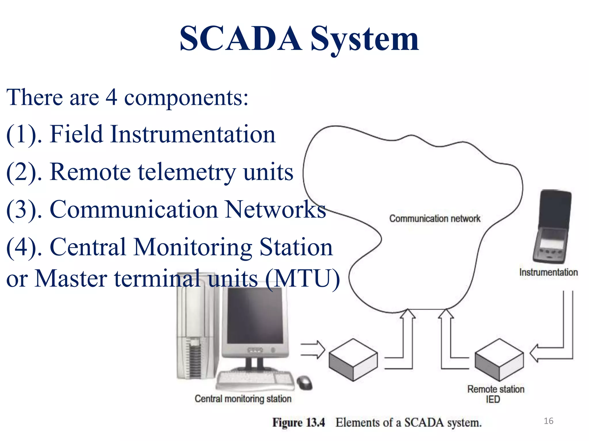 There are 4 components:
(1). Field Instrumentation
(2). Remote telemetry units
(3). Communication Networks
(4). Central Monitoring Station
or Master terminal units (MTU)
16
SCADA System
 
