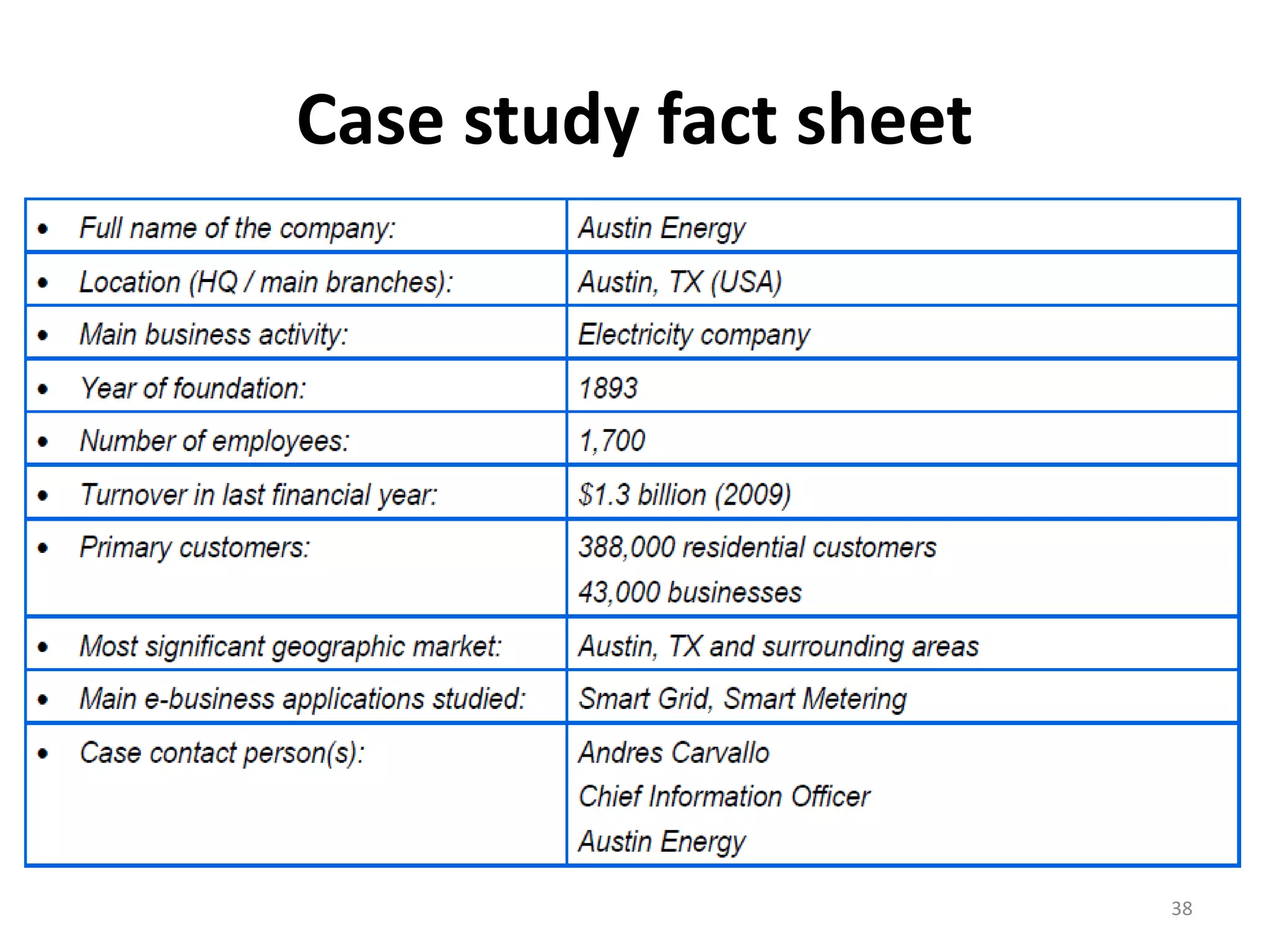 Case study fact sheet
38
 