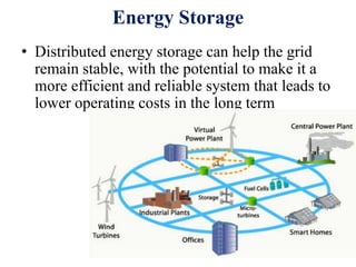 Smart grid distribution system | PPTX