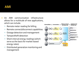  An AMI communication infrastructure
allows for a multitude of new applications,
which can include:
 Remote meter reading for billing
 Remote connect/disconnect capabilities
 Outage detection and management
 Tamper/theft detection
 Short interval energy readings (which
serve as the basis for market-based
energy rates)
 Distributed generation monitoring and
management
 