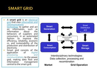  A smart grid is an electrical
grid that uses information and
communications
technology to gather and act
on information, such as
information about the
behaviors of suppliers and
consumers, in an automated
fashion to improve the
efficiency, reliability, economi
cs, and sustainability of the
production and distribution of
electricity.
 Smart grid consists of the
application of digital
processing and
communications to the power
grid, making data flow and
information management
central to the smart grid.
 .
Communication
between
system components
Interdisciplinary technologies:
Data collection, processing and
recombination
Market Grid Operation
Smart
Generation
Smart
Distribution
and
Transmission
Smart
Consumption
Smart
Storage
 