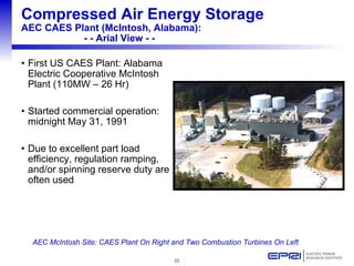 Compressed Air Energy Storage AEC CAES Plant (McIntosh, Alabama):   - - Arial View - - <ul><li>First US CAES Plant: Alabam...