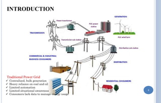 Smart grid implementation challenges in ghana | PDF