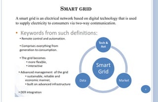 Smart grid implementation challenges in ghana | PDF