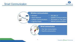 18
Smart Communication
 