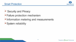 20
Smart Protection
 Security and Privacy
Failure protection mechanism
Information metering and measurements
System reliability
 