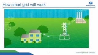 7
How smart grid will work
 