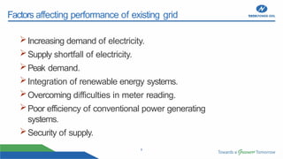 8
Factors affecting performance of existing grid
Increasing demand of electricity.
Supply shortfall of electricity.
Peak demand.
Integration of renewable energy systems.
Overcoming difficulties in meter reading.
Poor efficiency of conventional power generating
systems.
Security of supply.
 