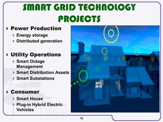 10
SMART GRID TECHNOLOGY
PROJECTS
 Power Production
 Energy storage
 Distributed generation
 Utility Operations
 Smart Outage
Management
 Smart Distribution Assets
 Smart Substations
 Consumer
 Smart House
 Plug-in Hybrid Electric
Vehicles
 