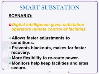 13
SMART SUBSTATION
SCENARIO:
Digital intelligence gives substation
operators remote control of facilities.
Allows faster adjustments to
conditions.
Prevents blackouts, makes for faster
recovery.
More flexibility to re-route power.
Monitors help keep facilities and sites
secure.
 