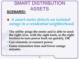 15
SMART DISTRIBUTION
ASSETS
SCENARIO:
 A smart meter detects an isolated
outage in a residential neighborhood.
The util...